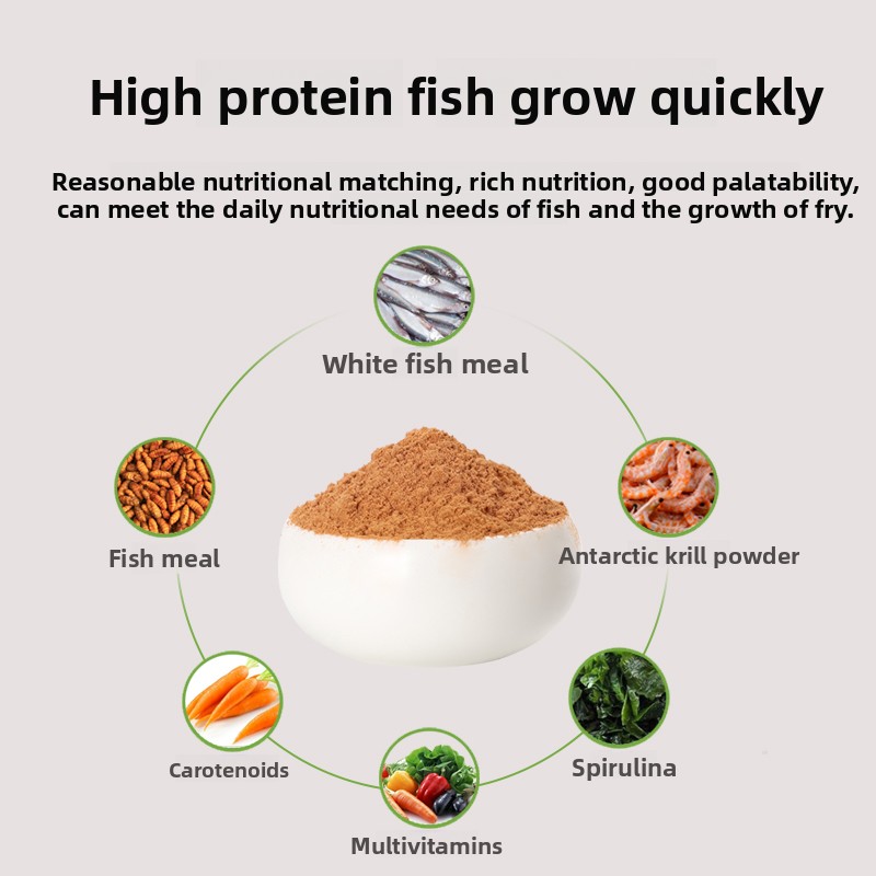 مسحوق بينيسون لتغذية الأسماك ا - مراجعة Whey Protein Isolate وسعره